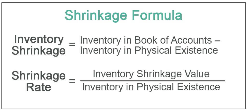 inventory shrinkage_formula