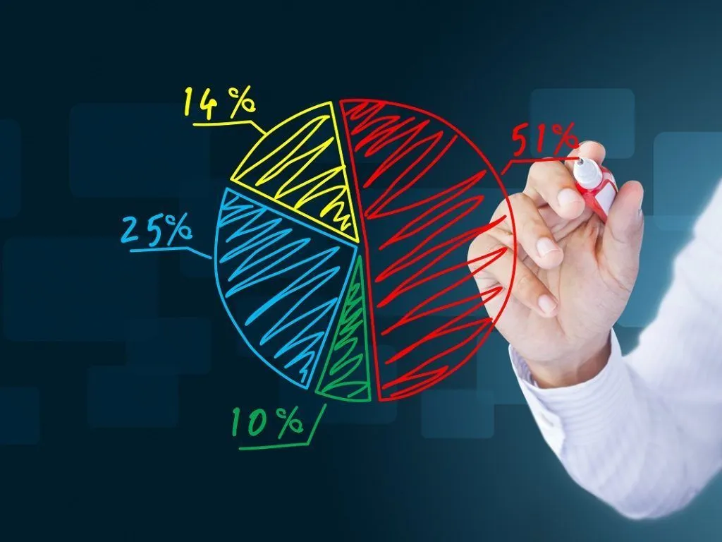 inventory turnover ratio_Check Your Rank in the Industry