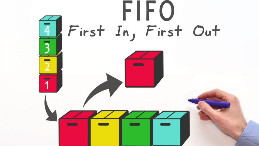 inventory aging_First-In, First-Out (FIFO) Approach