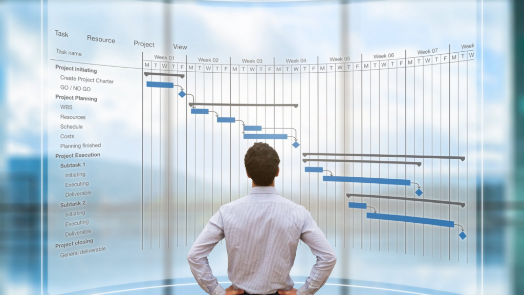 supply chain forecasting_Planning Techniques